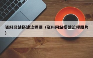 中山资料网站搭建流程图（资料网站搭建流程图片）